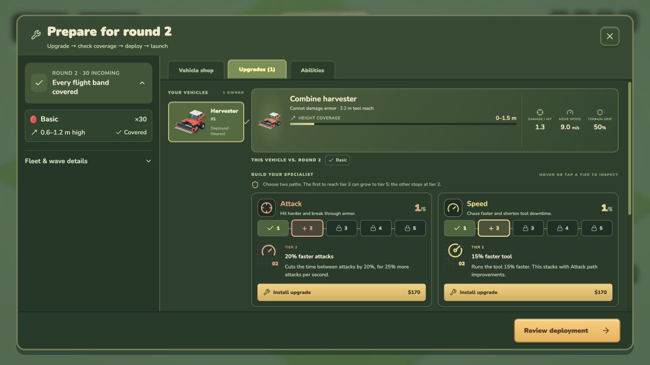 The workshop showing harvester attack and speed upgrades alongside the next wave briefing