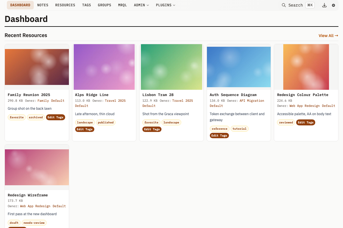 Dashboard overview
