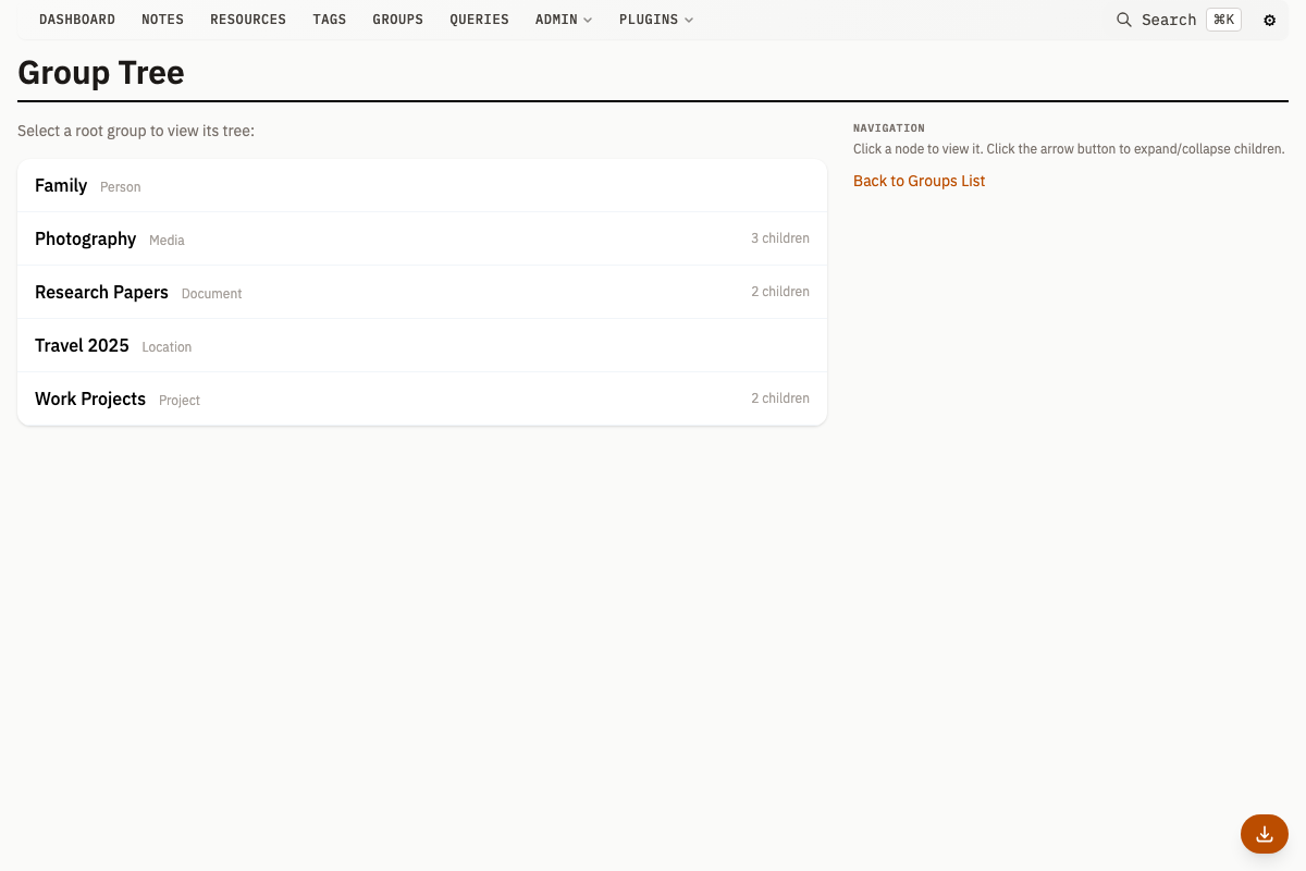 Hierarchical group tree view