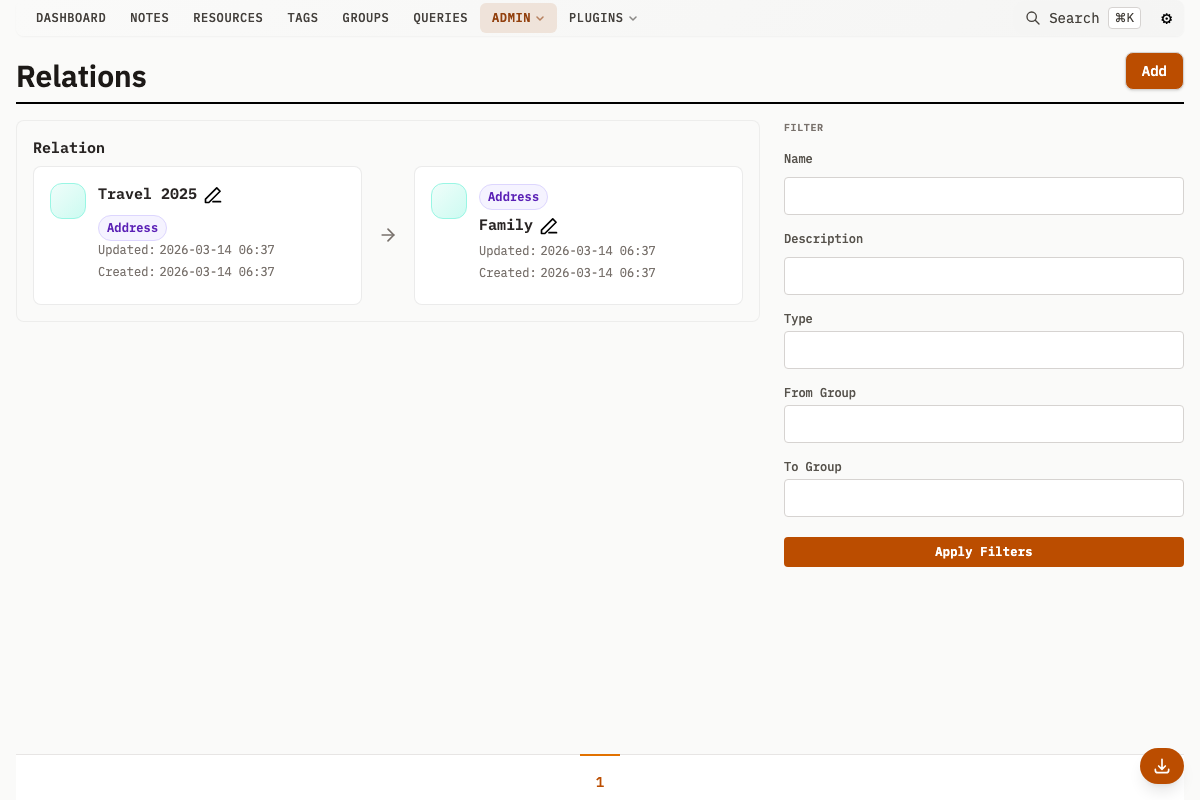 Relations between groups