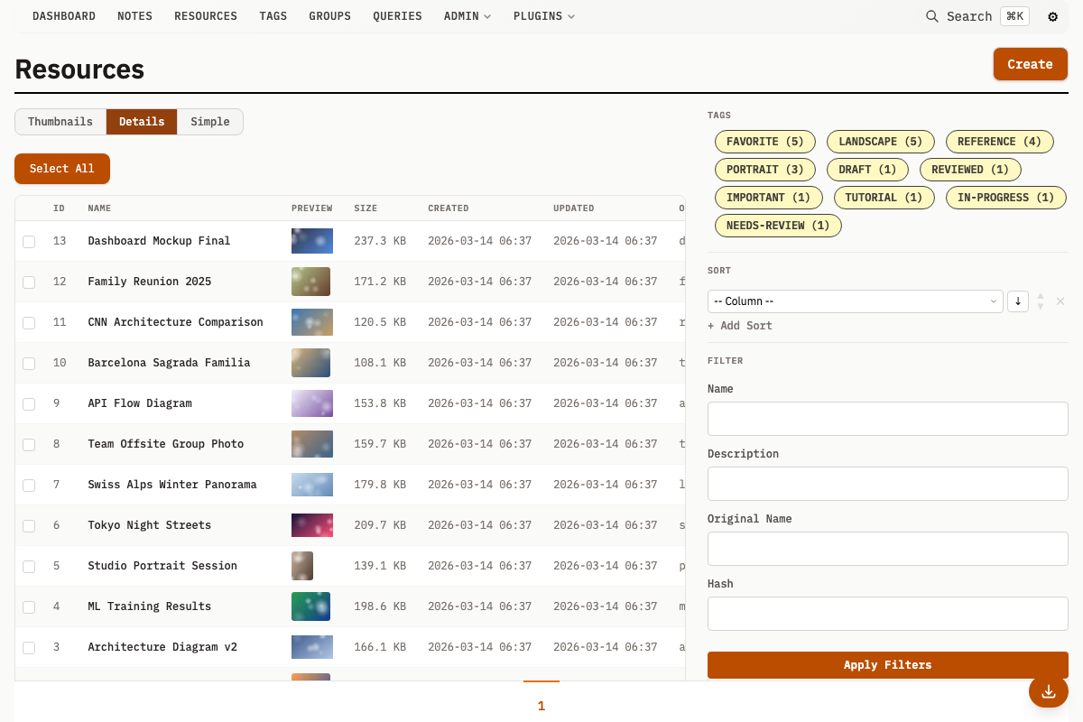 Resource detail view